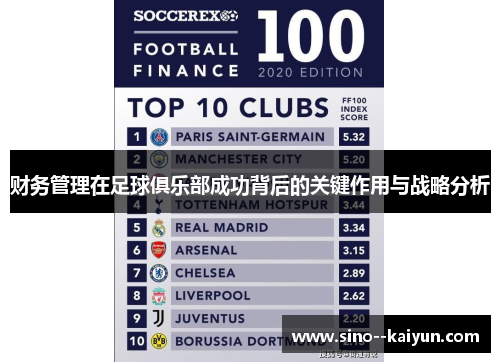 财务管理在足球俱乐部成功背后的关键作用与战略分析