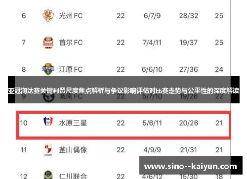 亚冠淘汰赛关键判罚尺度焦点解析与争议影响评估对比赛走势与公平性的深度解读
