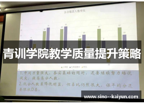 青训学院教学质量提升策略