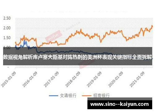 数据视角解析库卢塞夫斯基对阵热刺的美洲杯表现关键指标全面拆解 数据视角解析库卢塞夫斯基对阵热刺的美洲杯表现关键指标全面拆解
